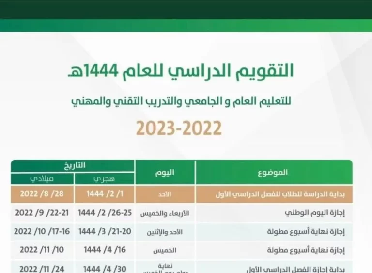 وزارة التعليم تنشر جدول التقويم الدراسي 1444بعد التعديل عليه 1 التقويم الدراسي 1444