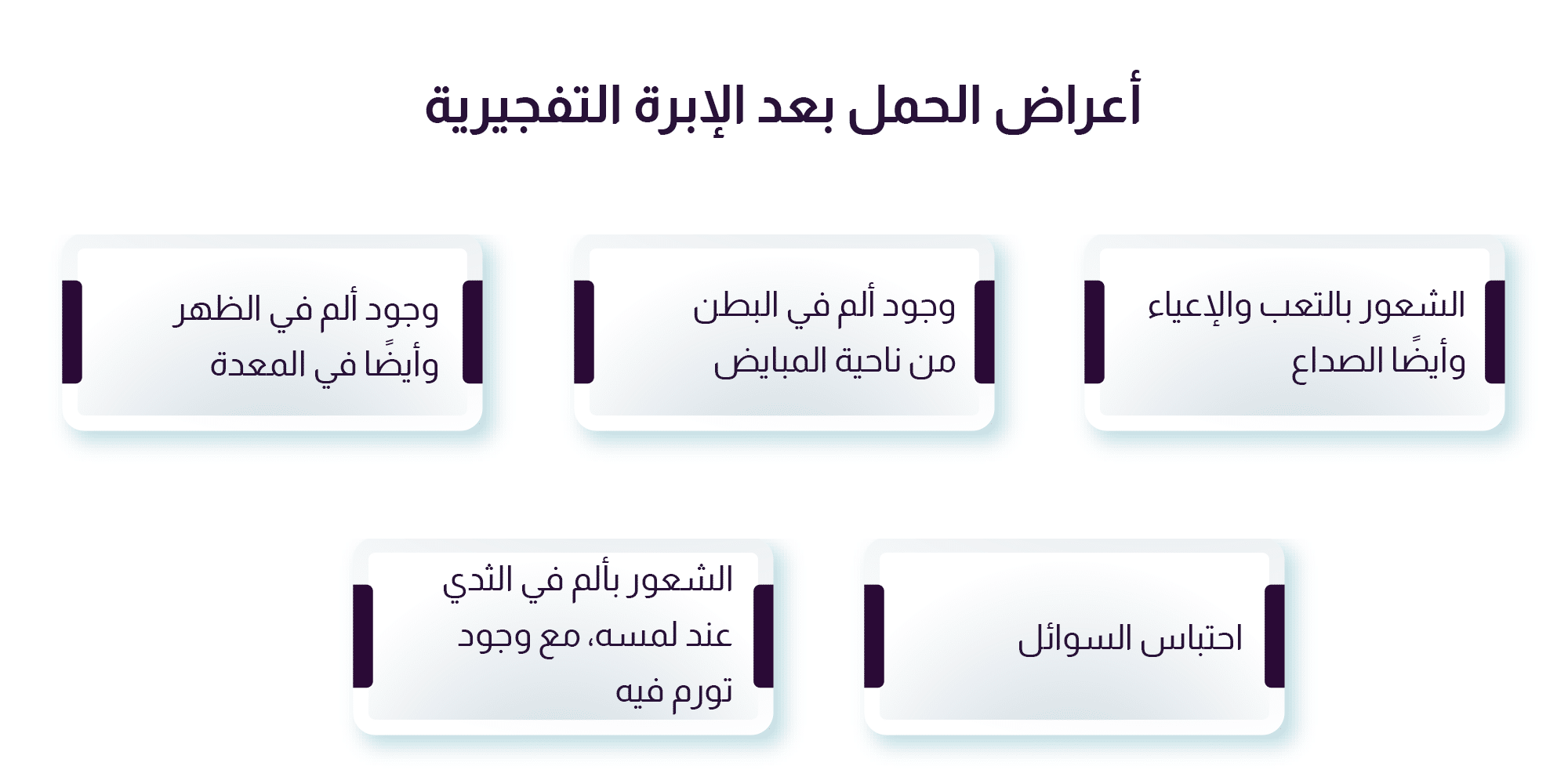 أعراض الحمل بعد الابرة التفجيرية.png 0