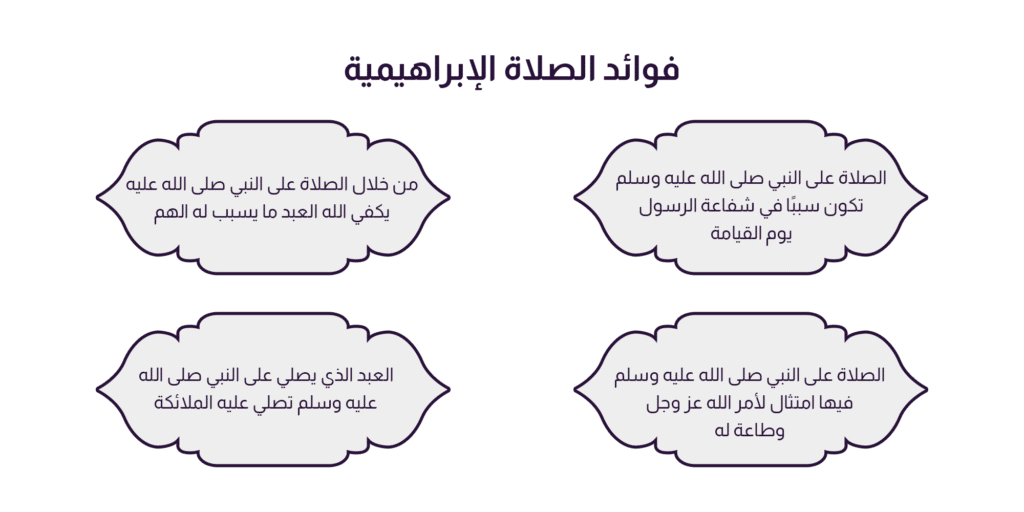 تجربتي مع الصلاة الإبراهيمية