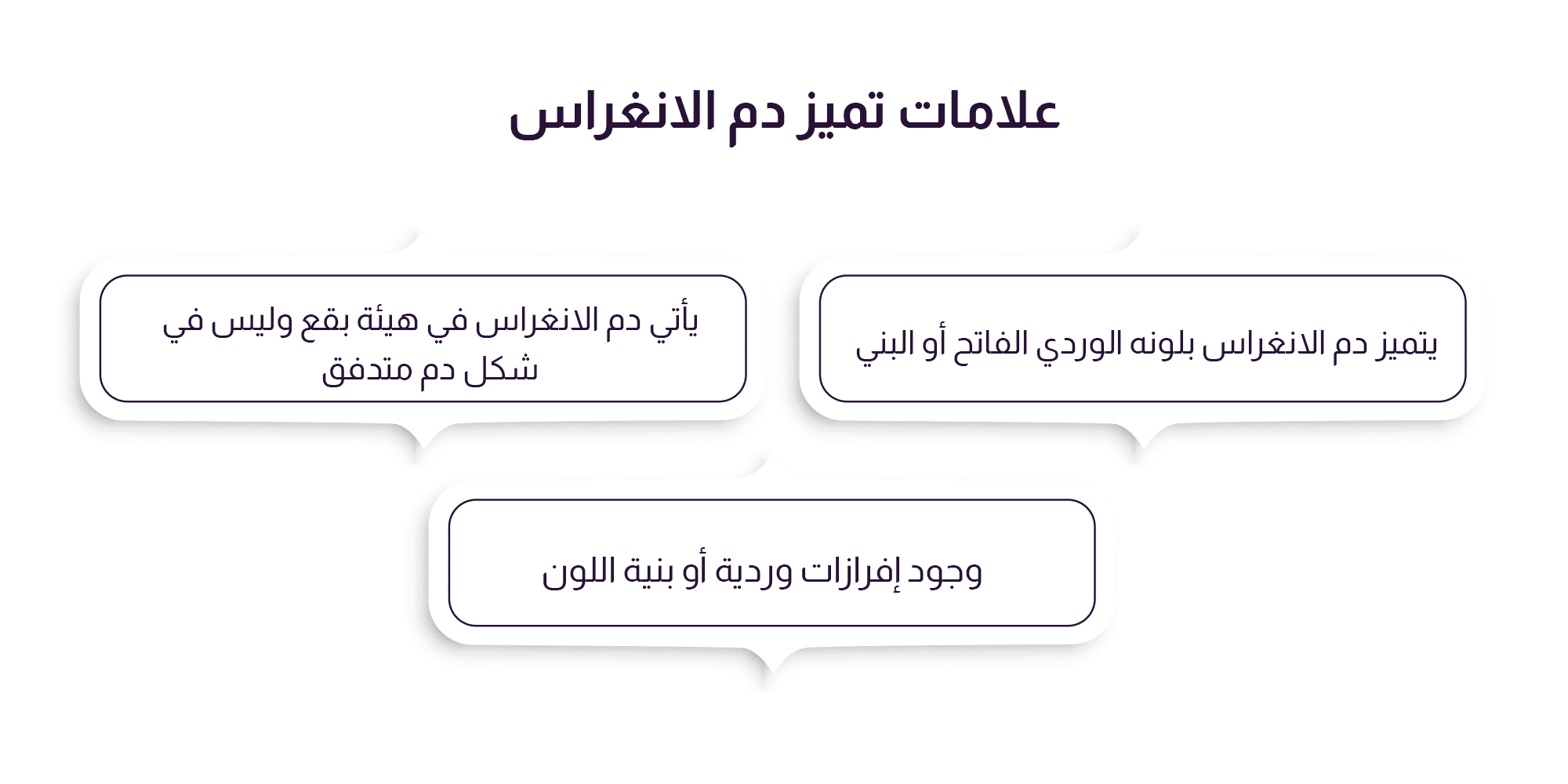 أعراض انغراس البويضة