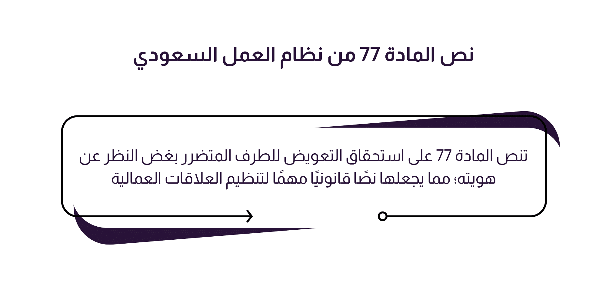 نص المادة 77 من نظام العمل